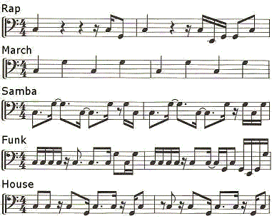 Bass pattern