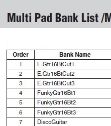 MultiPad List
